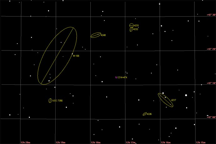 M106 Region