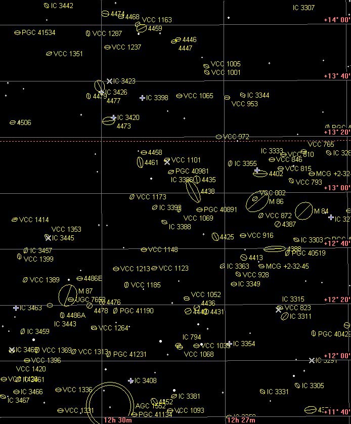 The Virgo Cluster